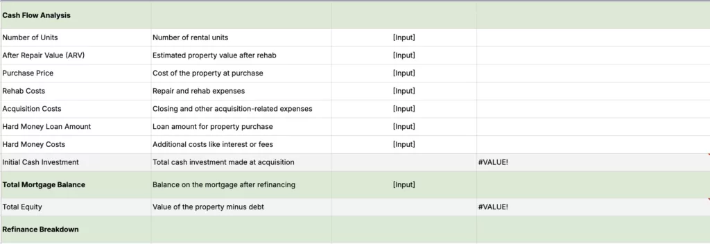 brrrr excel spreadsheet example