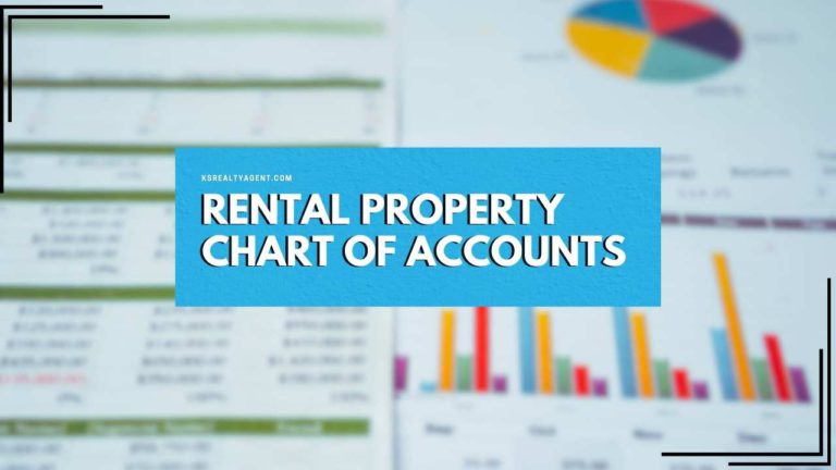 a graphic that says rental property chart of accounts