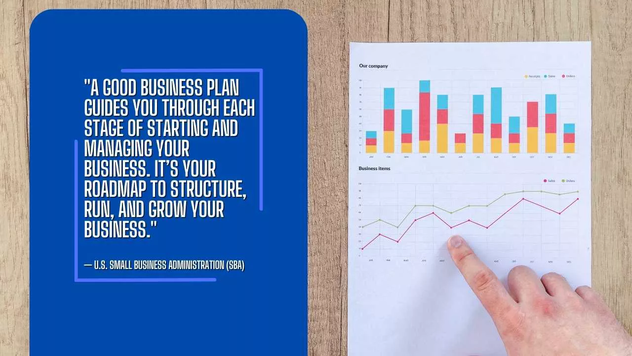 A quote from the U.S. Small Business Administration emphasizing the importance of a business plan.