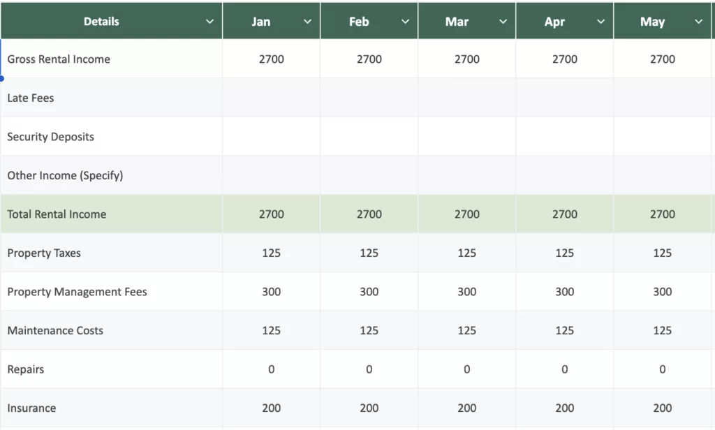 a sample of the spreadsheet 