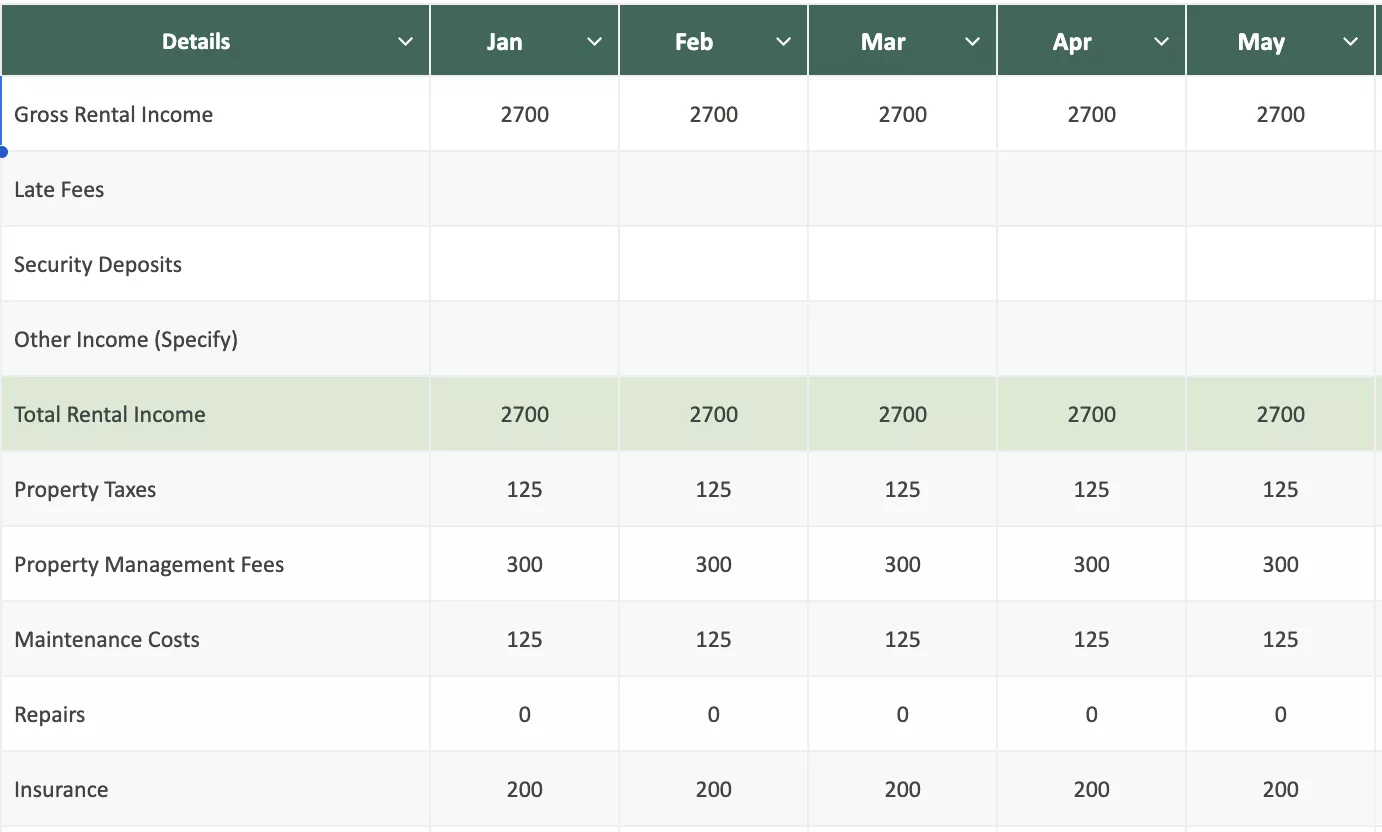 A preview of the rental property profit and loss spreadsheet, showing income and expense categories.