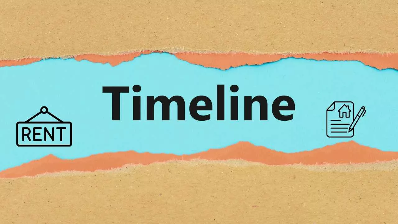 A timeline graphic showing the 90, 60, and 30-day steps for a lease renewal.