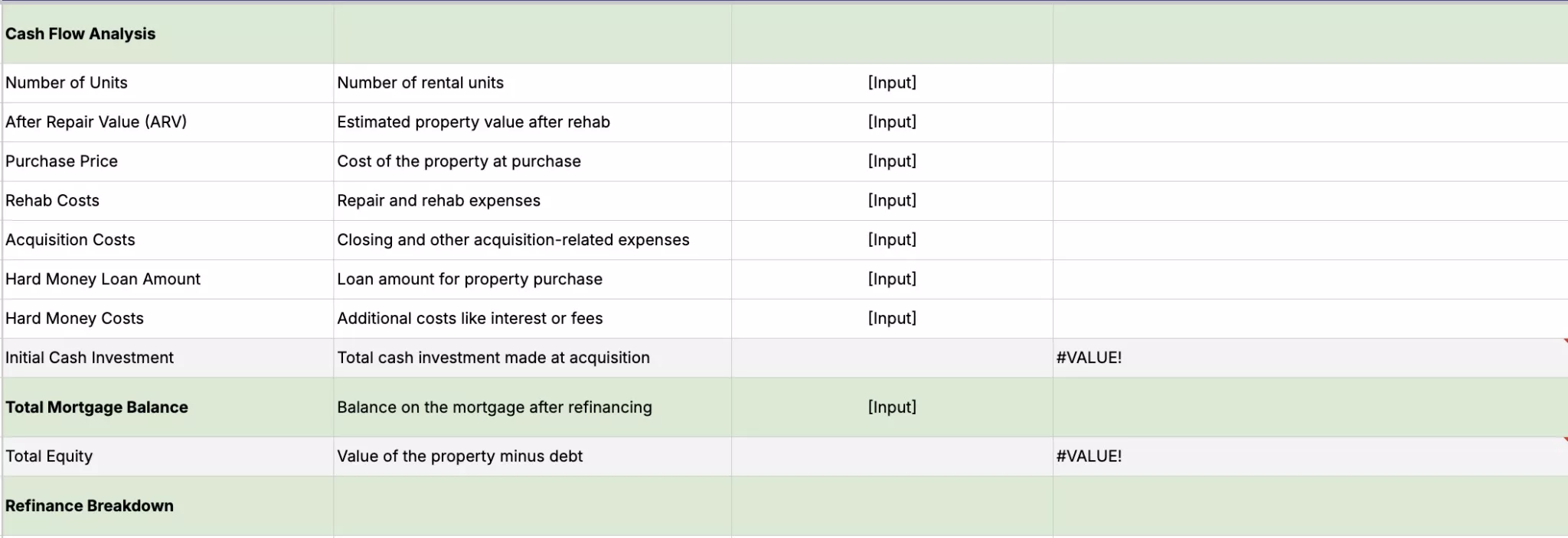 Screenshot of the BRRRR spreadsheet filled with example data for a rental property.
