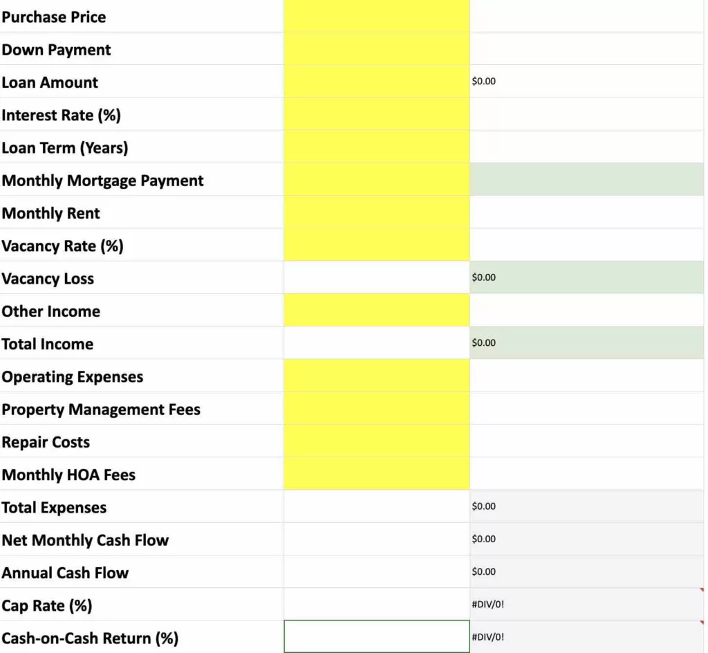 an example of the spreadsheet for cash flow in real estate
