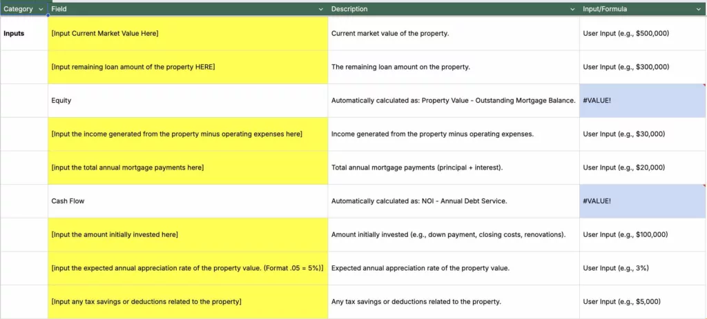 an example of the return on equity calculator on a spreadsheet